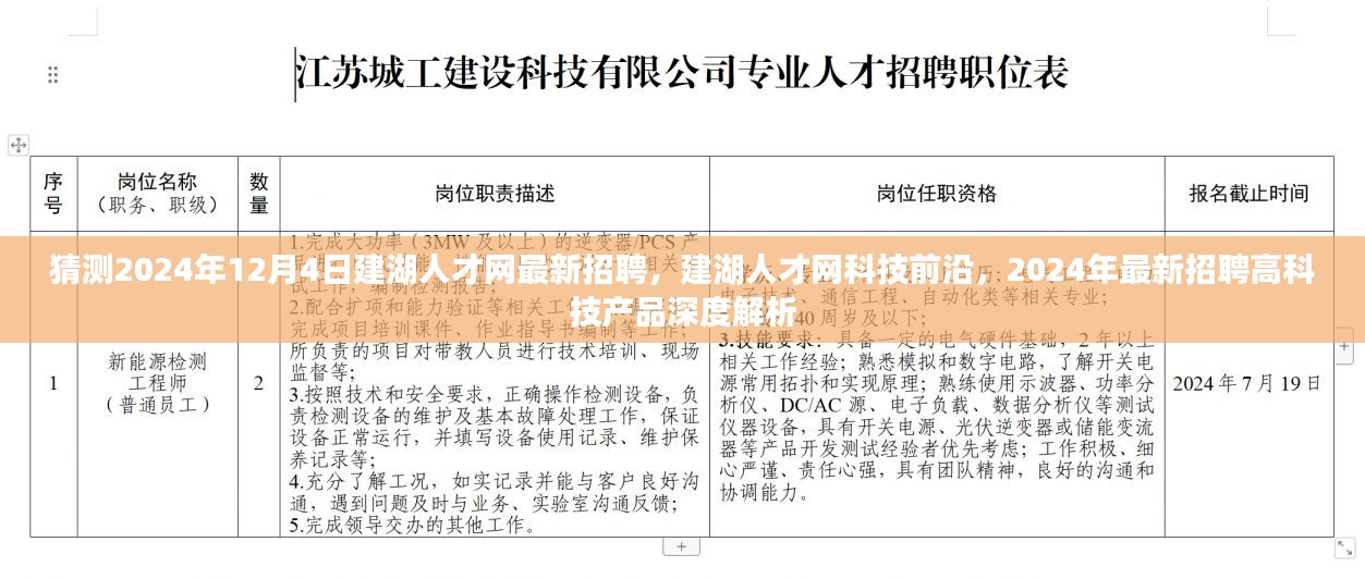 建湖人才网最新招聘动态与高科技产品深度解析，探索未来科技前沿