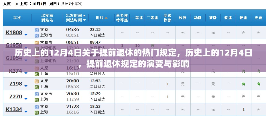 历史上的12月4日，提前退休规定的演变与深远影响