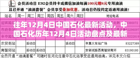 中国石化历年12月4日活动盘点及最新动态概览，活动动态与石化行业发展趋势解读