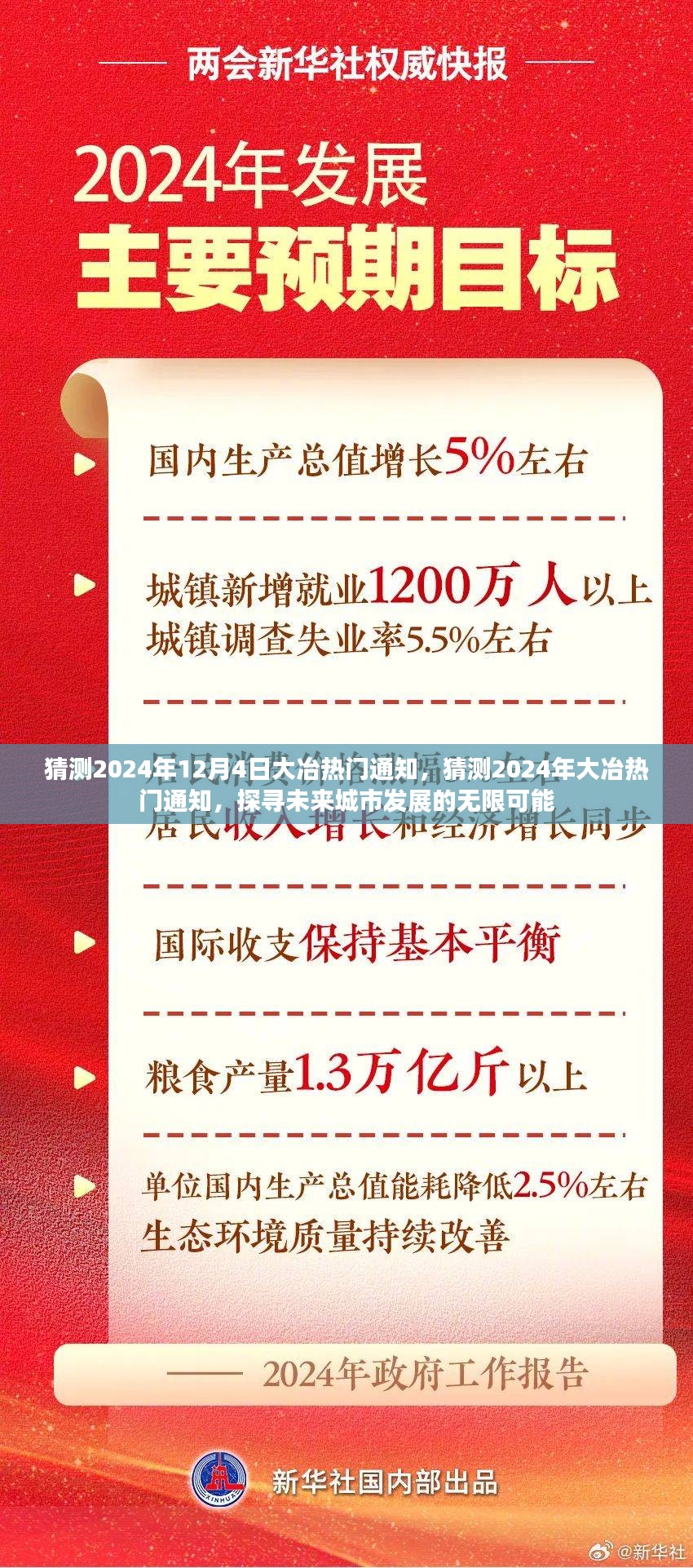 未来展望，揭秘大冶市2024年热门通知与未来城市发展的无限潜力