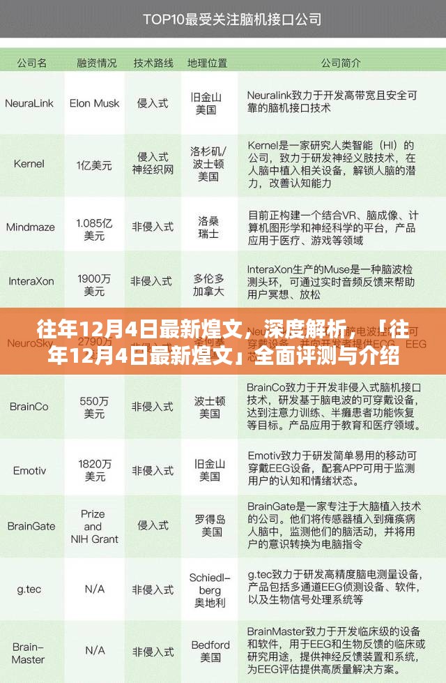 往年12月4日最新煌文深度解析与全面评测介绍