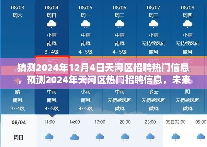 2024年天河区热门招聘信息预测，职场风向标揭秘未来天河区招聘趋势