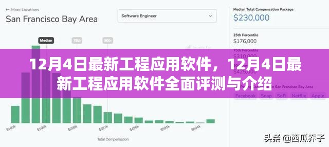 最新工程应用软件全面评测与介绍（12月4日版）