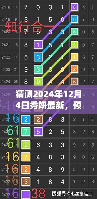 展望2024年12月4日秀妍风采，时尚之星的未来预测