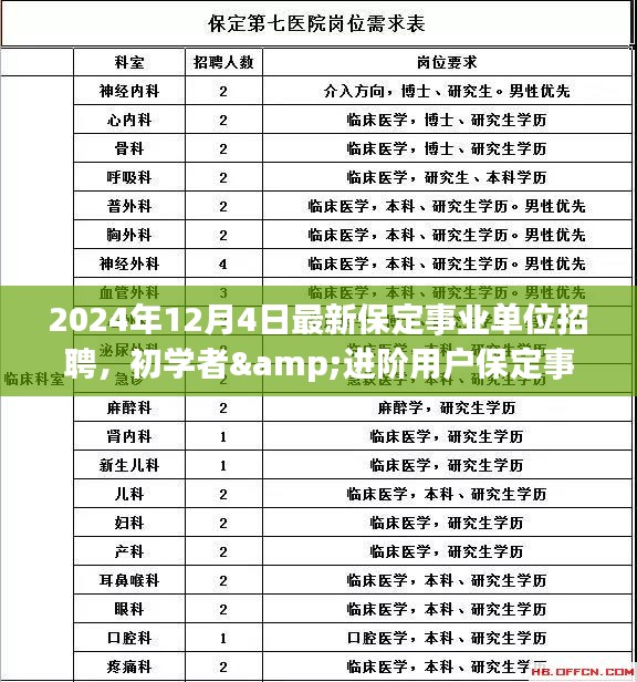 2024年保定事业单位招聘全攻略，初学者与进阶用户招聘流程详解