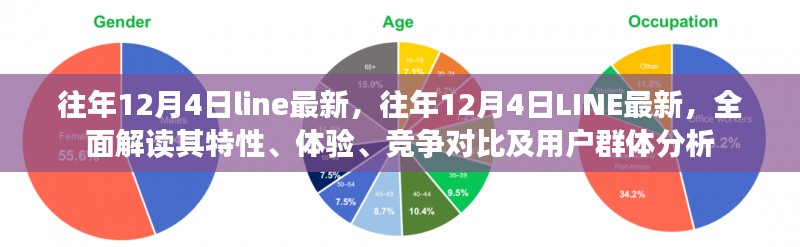 往年12月4日LINE最新版本全面解读，特性、体验、竞争对比及用户群体分析