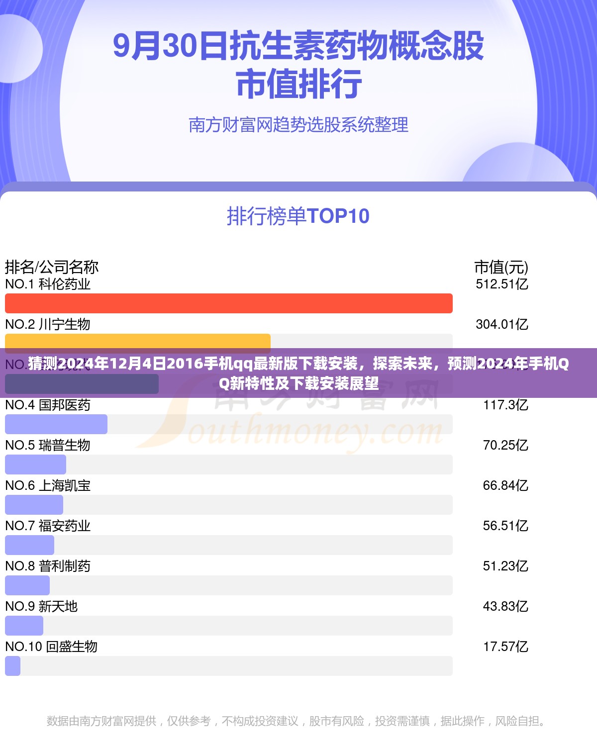 2024年手机QQ新特性展望与下载安装展望，探索未来的社交体验