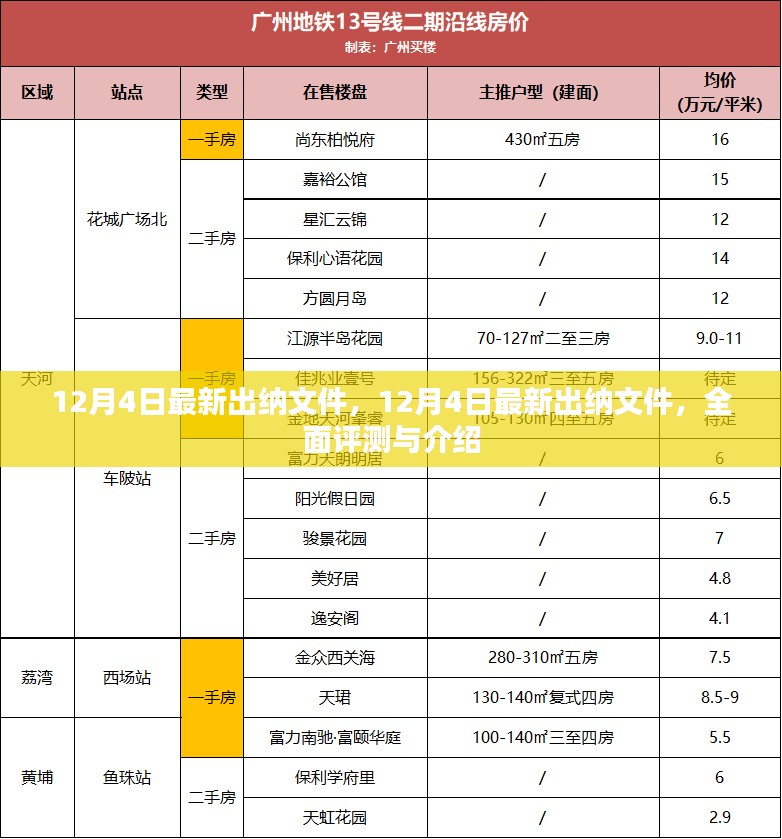 最新出纳文件全面评测与介绍（12月4日更新）