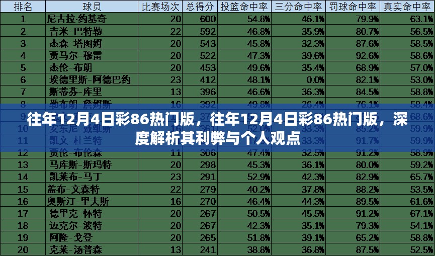 往年12月4日彩86热门版深度解析，利弊与个人观点