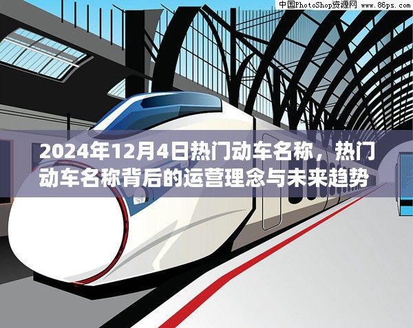 2024年热门动车名称背后的运营理念与未来趋势观察