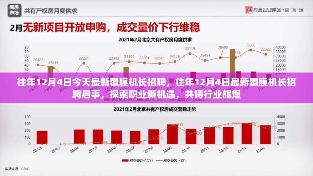 往年12月4日最新覆膜机长招聘启事，探索职业新机遇，共创行业辉煌