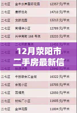 荥阳市十二月二手房市场深度解析与最新信息汇总，特性、体验与竞品对比