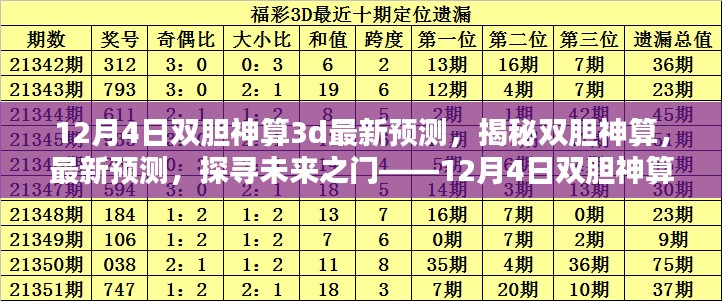 揭秘双胆神算，最新预测解析，探寻未来之门，12月4日双胆神算3D预测