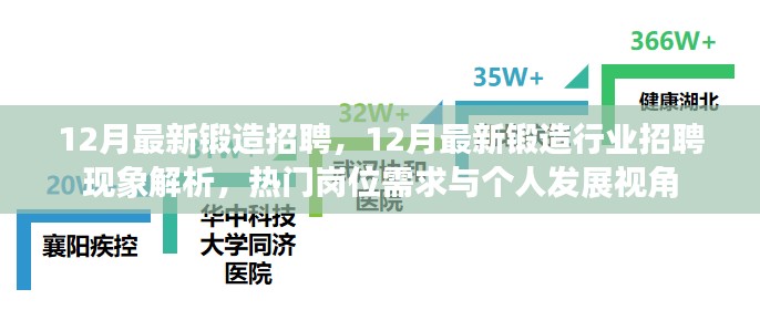 12月锻造行业招聘热点解析，岗位需求与个人发展视角