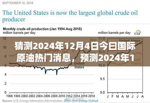 独家解读，预测2024年12月4日国际原油热门消息及市场趋势分析