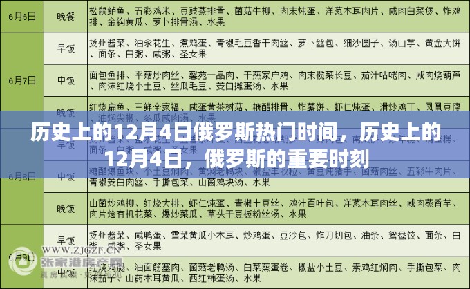 历史上的12月4日，俄罗斯的重要时刻回顾