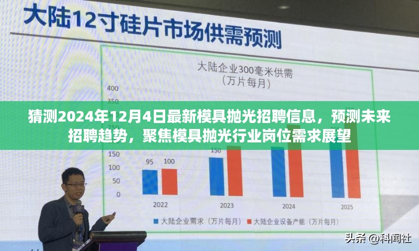 2024年模具抛光行业招聘展望，岗位需求、趋势预测与招聘信息猜测