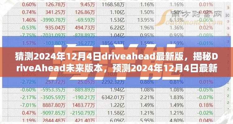 揭秘DriveAhead未来版本，预测DriveAhead 2024年最新版特性与亮点，展望未来升级之路！