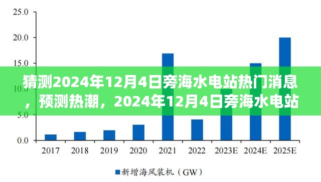 揭秘旁海水电站，预测热潮与重磅新闻，2024年12月4日最新动态