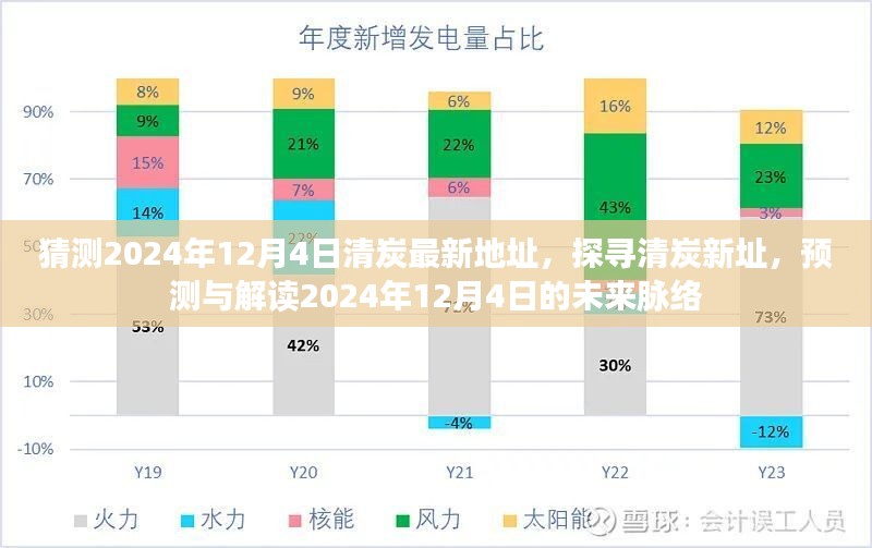 揭秘清炭新址，预测与解读未来脉络，探寻清炭最新地址猜测（2024年12月4日）