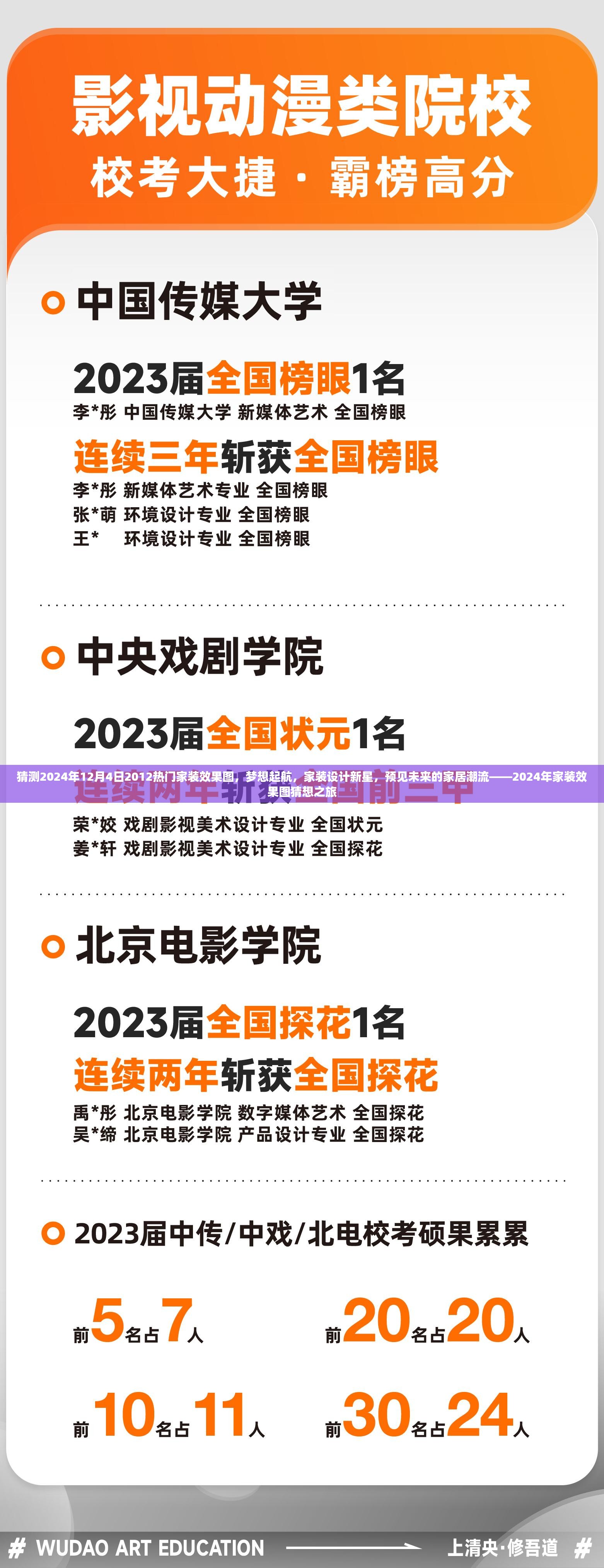 2024年家装效果图猜想之旅，预见未来家居潮流，梦想起航