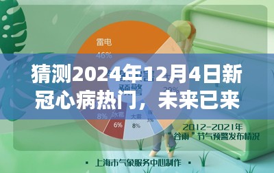 猜测2024年12月4日新冠心病热门，未来已来，科技重塑生活，2024年冠心病智能守护者揭秘