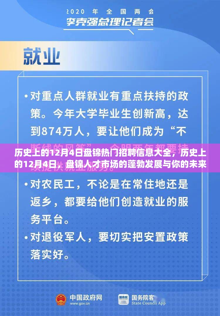 历史上的12月4日盘锦热门招聘信息大全，历史上的12月4日，盘锦人才市场的蓬勃发展与你的未来蓝图