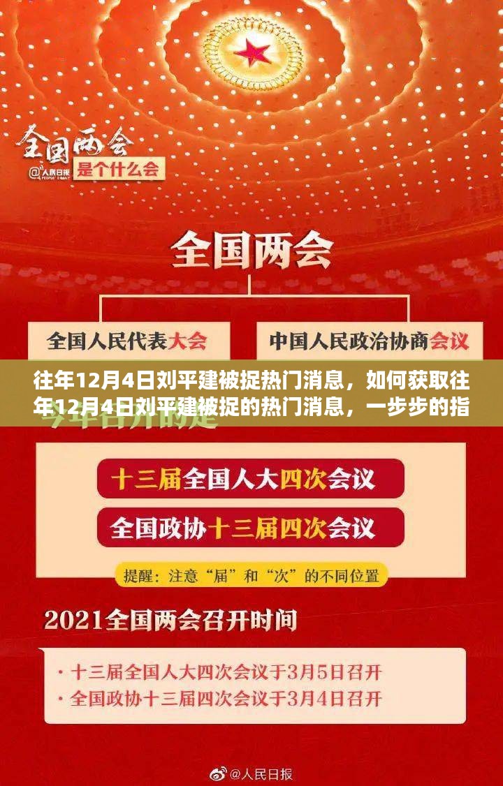 揭秘往年12月4日刘平建被捉事件，获取热门消息的详细指南