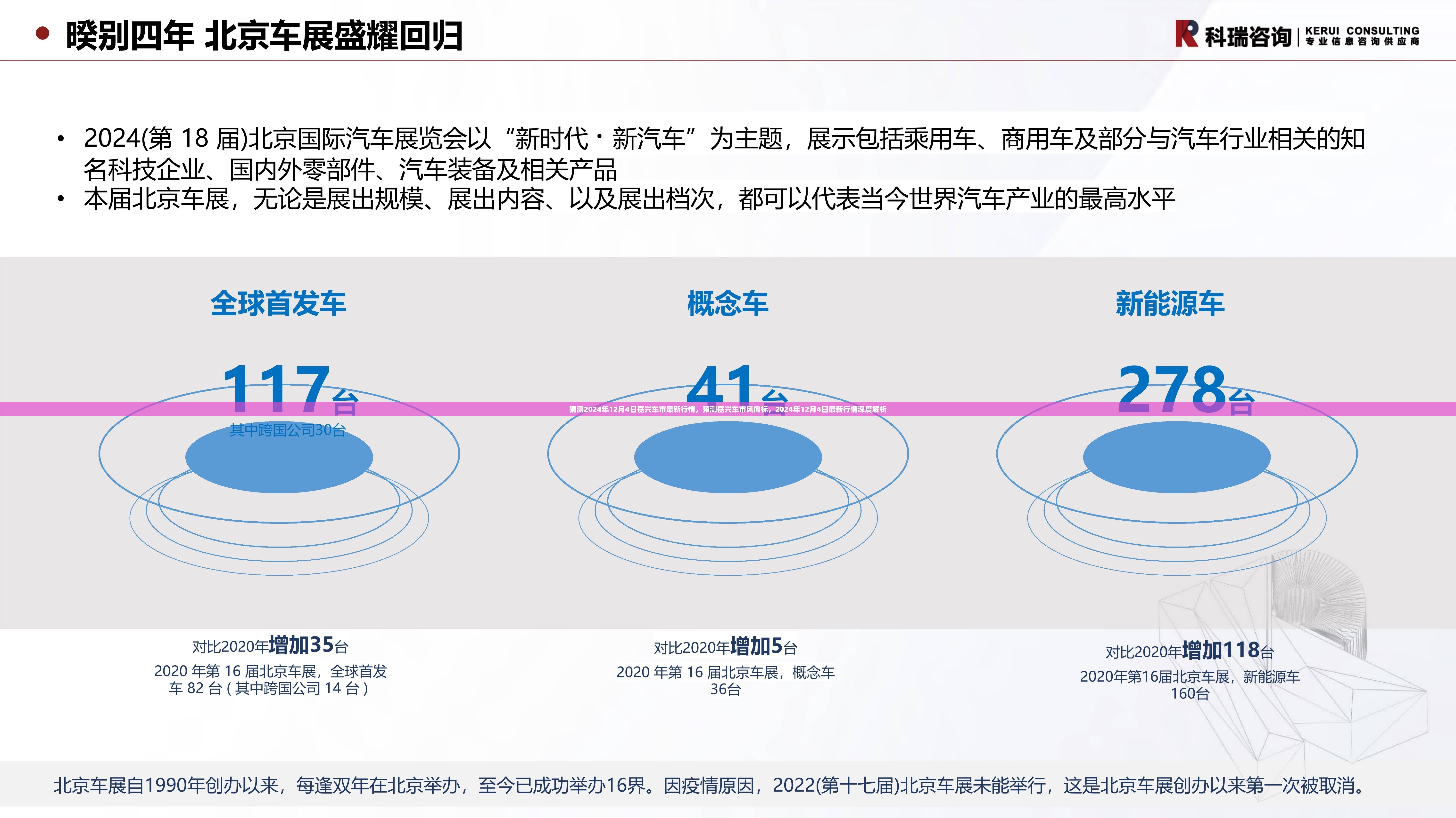 猜测2024年12月4日嘉兴车市最新行情，预测嘉兴车市风向标，2024年12月4日最新行情深度解析