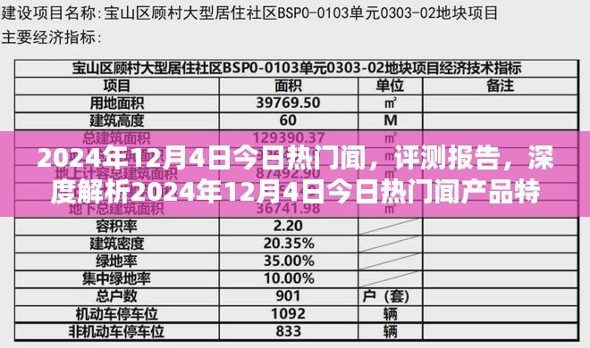 深度评测报告，解析今日热门闻产品特性、用户体验与目标用户群体分析