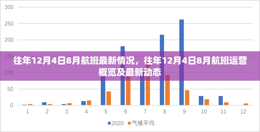 2024年12月7日 第14页