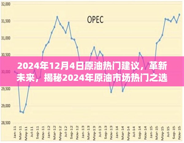 揭秘智能原油监控系统，引领未来原油市场热门之选的前沿体验（2024年12月4日）