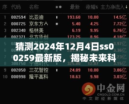 猜测2024年12月4日ss00259最新版，揭秘未来科技新纪元，SS00259最新版的高科技魅力与体验