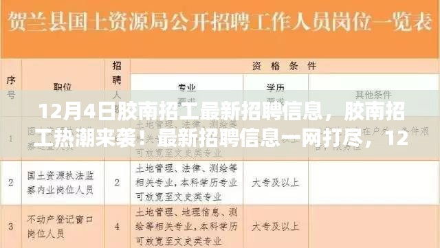 12月4日胶南招工最新招聘信息，胶南招工热潮来袭！最新招聘信息一网打尽，12月4日就业好时机！