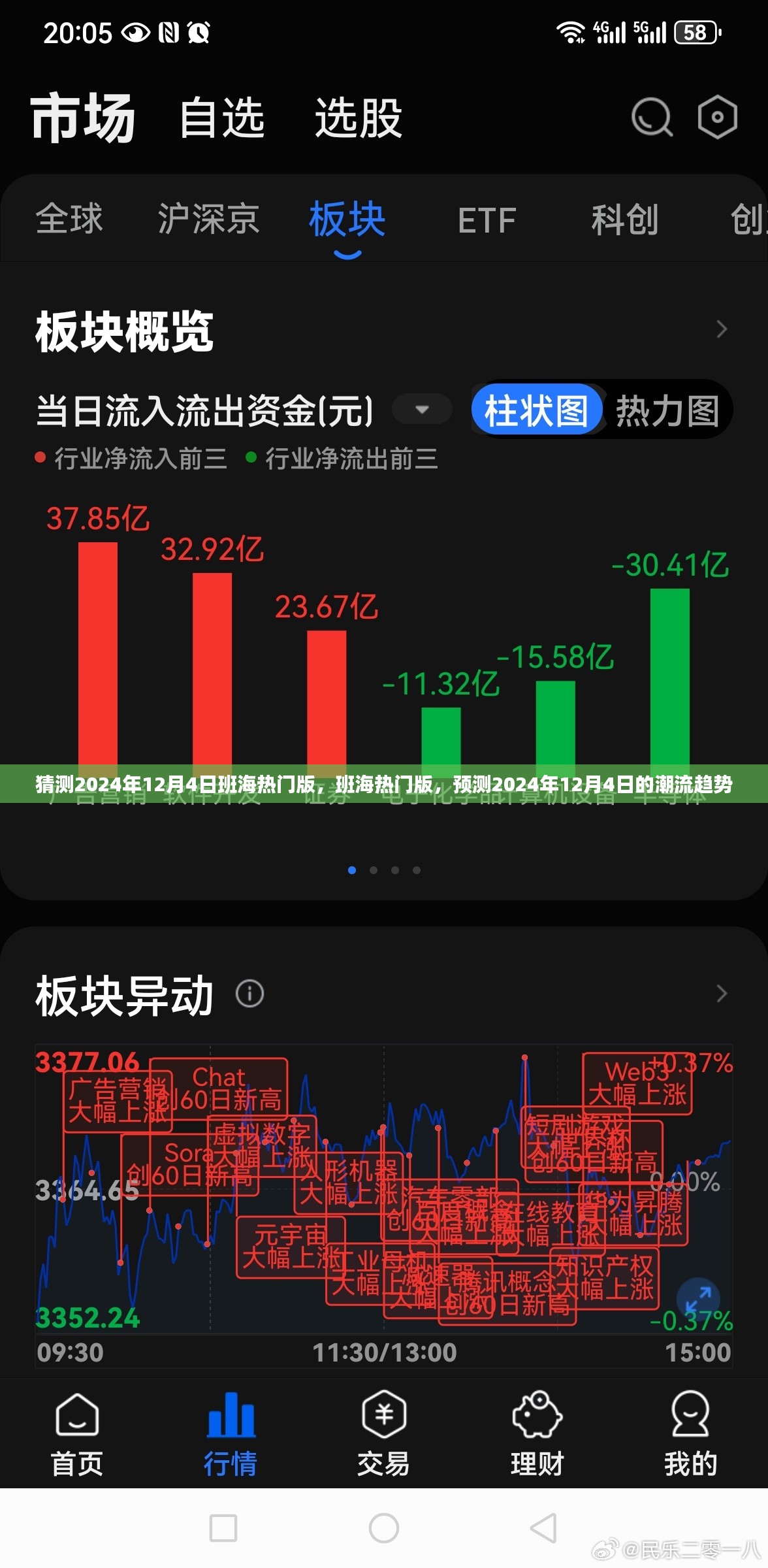 班海热门版趋势预测，揭秘潮流风向，展望2024年12月4日潮流趋势