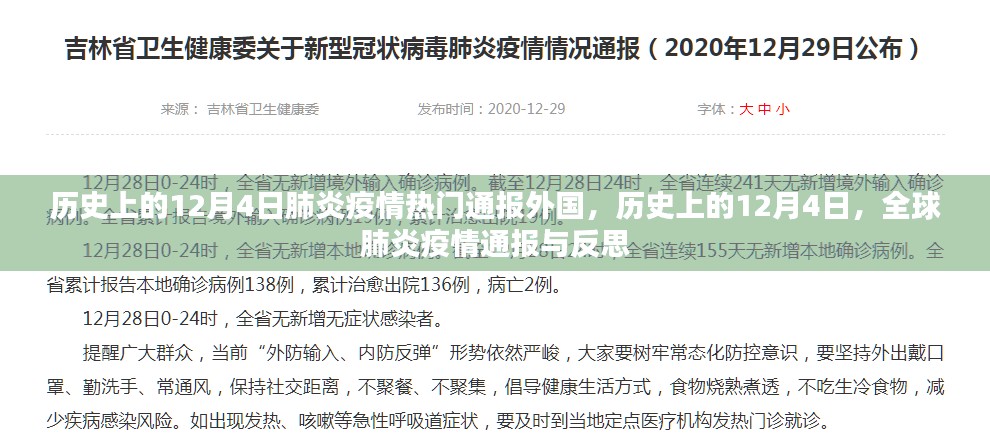 历史上的12月4日，全球肺炎疫情通报与反思的反思时刻