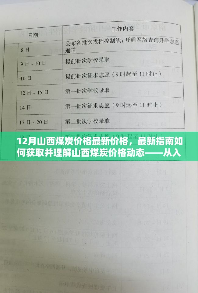 从入门到进阶，山西煤炭价格动态解析与最新指南获取