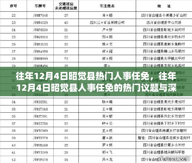 往年12月4日昭觉县人事任免热点解读与深度分析