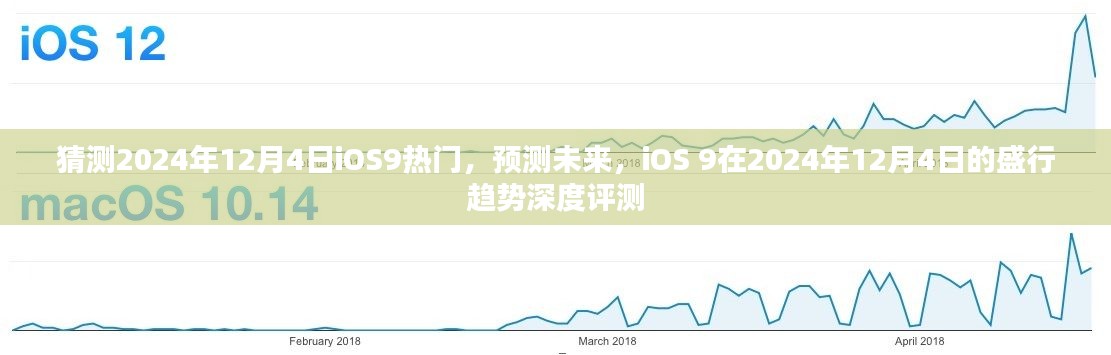 深度预测，2024年12月4日iOS9的盛行趋势与未来展望