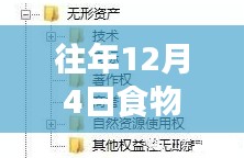 不容错过！往年12月4日食物语最新兑换码汇总，美食冒险福利大放送！