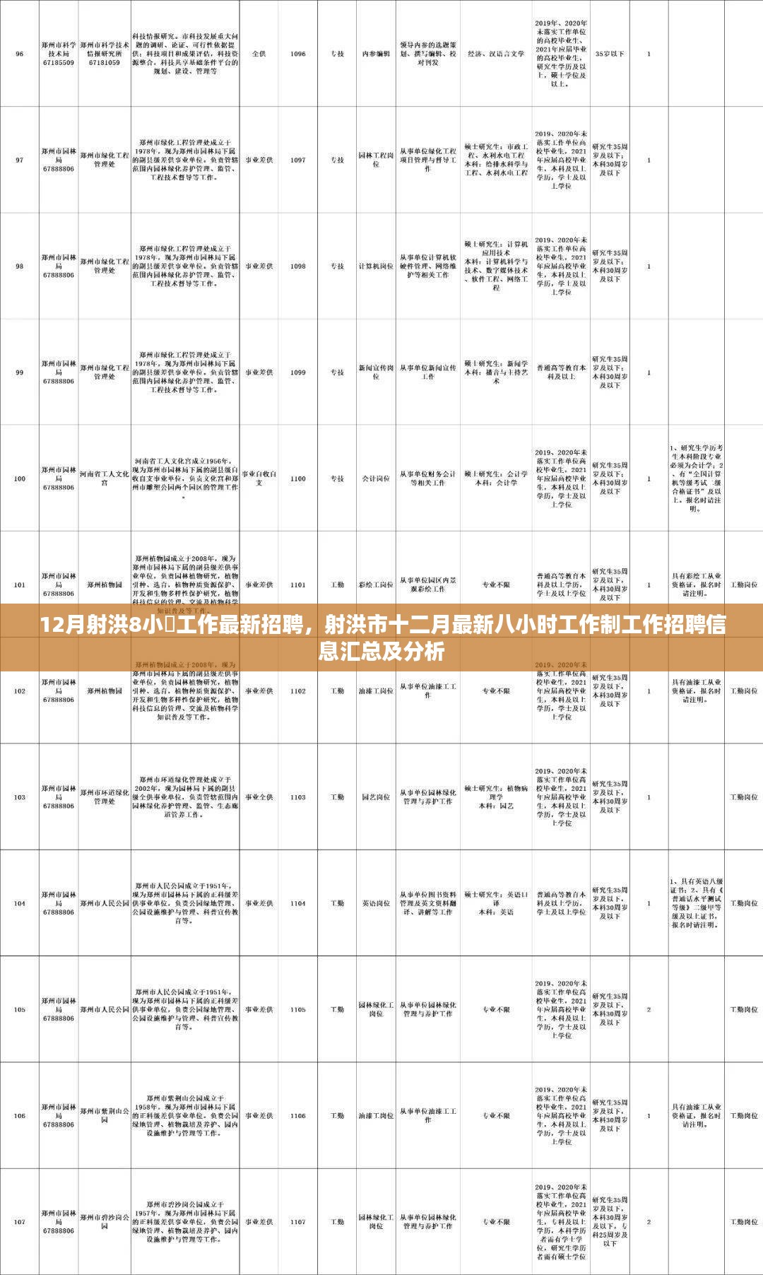 射洪市最新八小时工作制招聘信息汇总与解析，十二月工作招聘动态