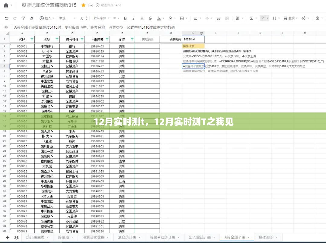 12月实时测T的个人见解