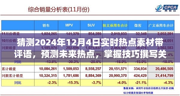 掌握未来热点趋势，预测与撰写关于2024年12月4日实时热点素材带评语的步骤指南及预测分析