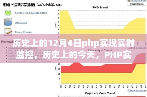 PHP实时监控的历史跨越，梦想与技术的双重飞跃，激发潜能无限！