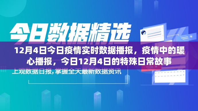 暖心播报，今日疫情实时数据更新，特殊日常故事在12月4日闪耀