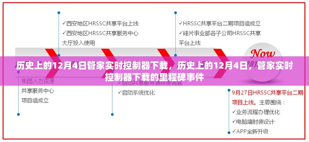 历史上的12月4日，管家实时控制器下载的里程碑事件