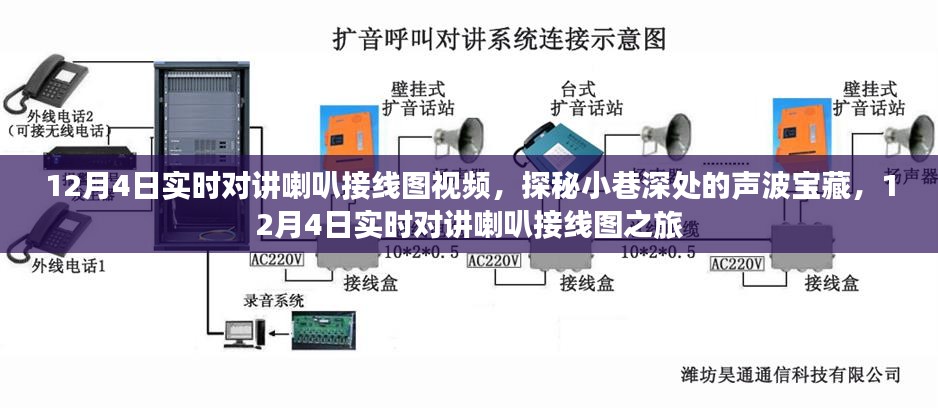 探秘小巷深处的声波宝藏，12月4日实时对讲喇叭接线图之旅视频