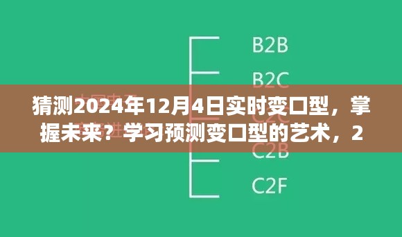 掌握未来！揭秘实时变口型艺术，2024年12月4日变口型指南