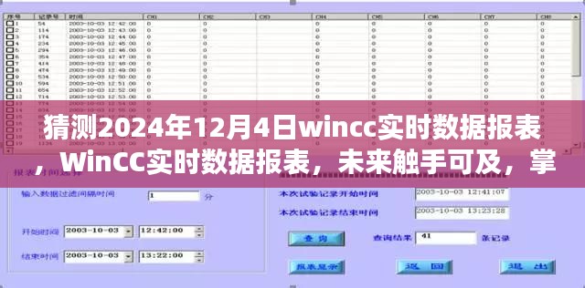 WinCC实时数据报表预测，触手可及的未来掌控