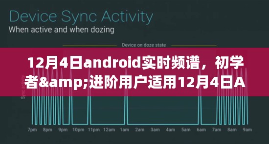 Android实时频谱功能使用指南，初学者与进阶用户适用（12月4日版）